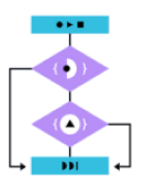 Materi 1